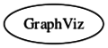 File graph GraphVizExtensionDummy dot.svg